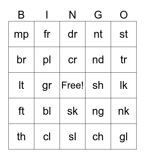 Identifying blends Bingo Card