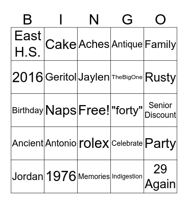 Happy Birthday Antonio Bingo Card