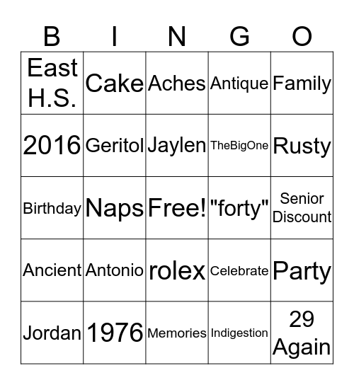 Happy Birthday Antonio Bingo Card