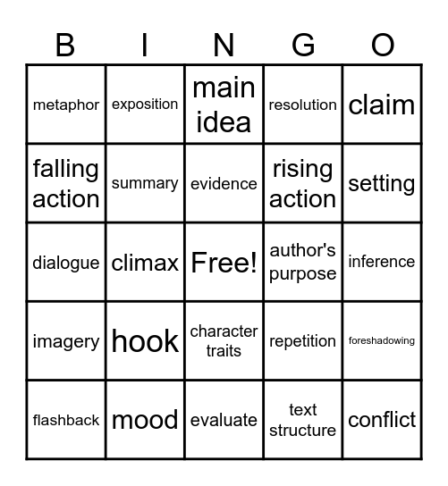 Test Prep Bingo Card