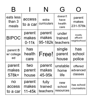 Baseline Opportunity Bingo Card