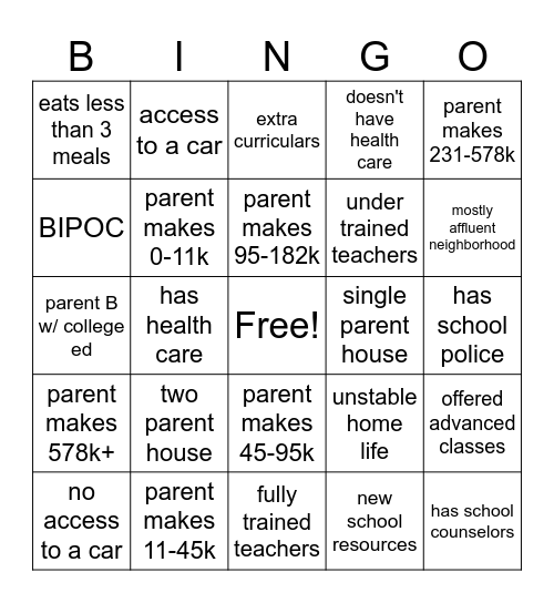 Baseline Opportunity Bingo Card