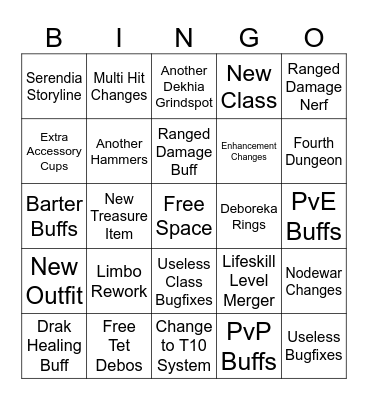 Global Labs Patch Bingo Card
