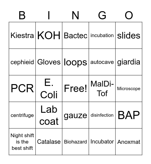 Microbiology BINGO Card