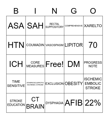 STROKE CORE MEASURES Bingo Card
