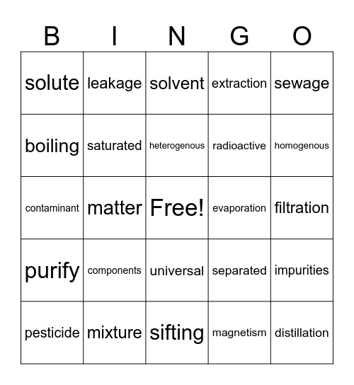 Spelling: Science - Substances Bingo Card