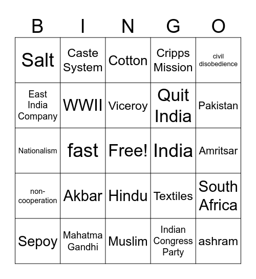 INDIA Bingo Card