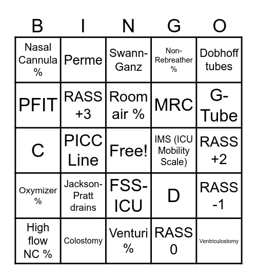 Critical Care Bingo Card