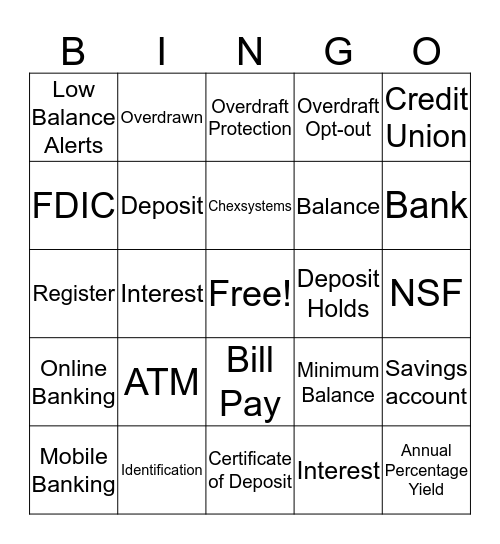 Banking Bingo Card