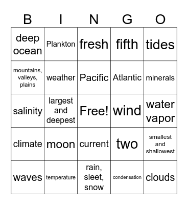 Water Bingo Card