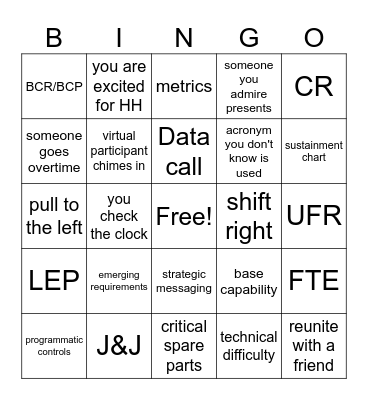 PO Mid-Year Review Bingo Card