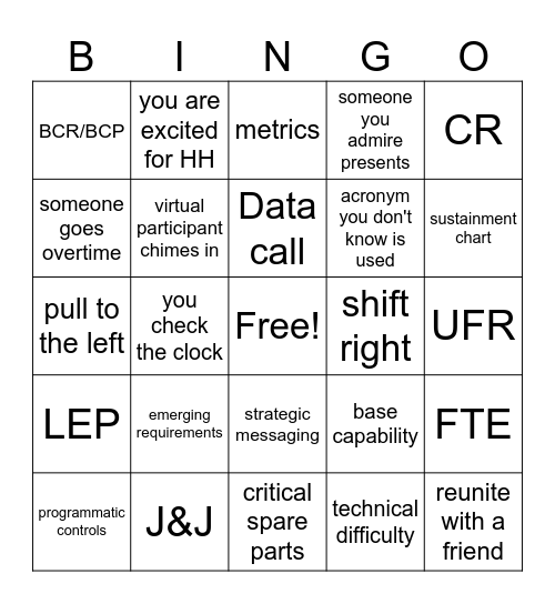 PO Mid-Year Review Bingo Card