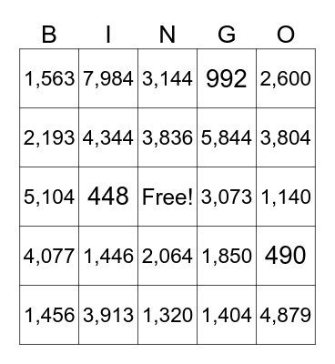 Multiplication Bingo Card