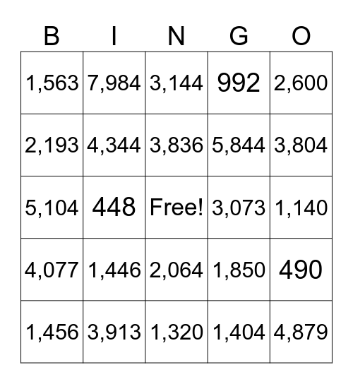 Multiplication Bingo Card