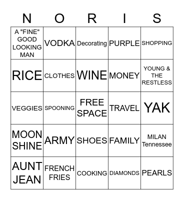 NORI'S BIRTHDAY Bingo Card