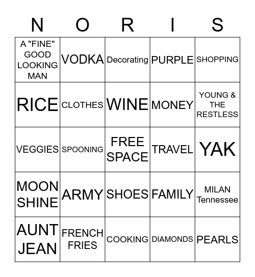 NORI'S BIRTHDAY Bingo Card