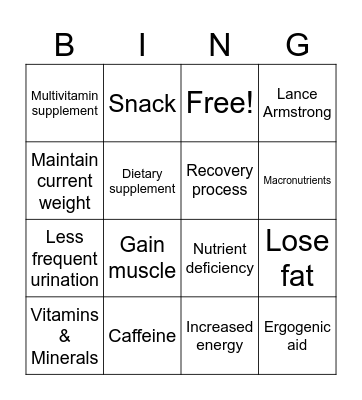 Unit 10: Nutrition Review Bingo Card