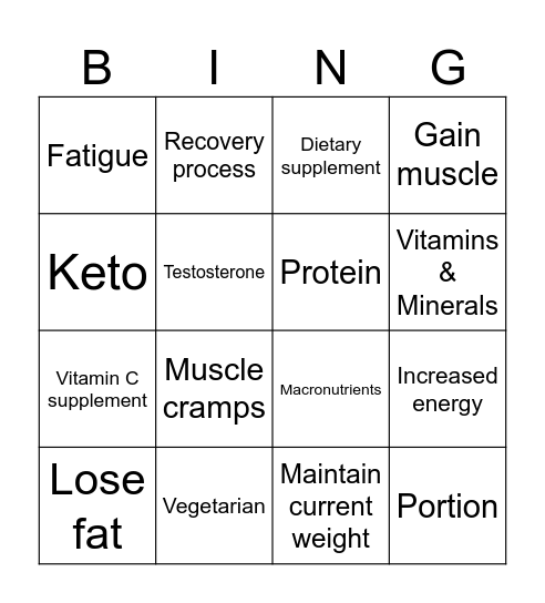 Unit 10: Nutrition Review Bingo Card