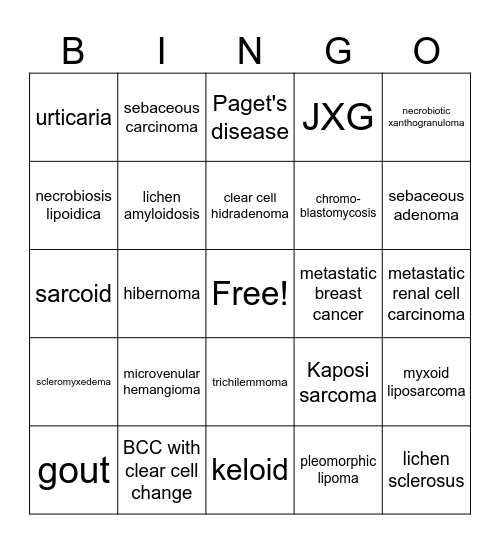 Dermpath Bingo Card