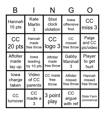 Iowa Women's Basketball Bingo Card