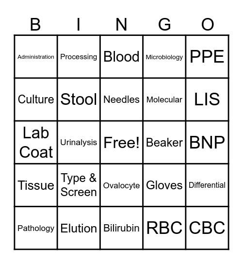 CAVHS The Lab is Everything! Bingo Card