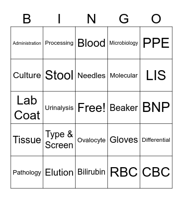 CAVHS The Lab is Everything! Bingo Card