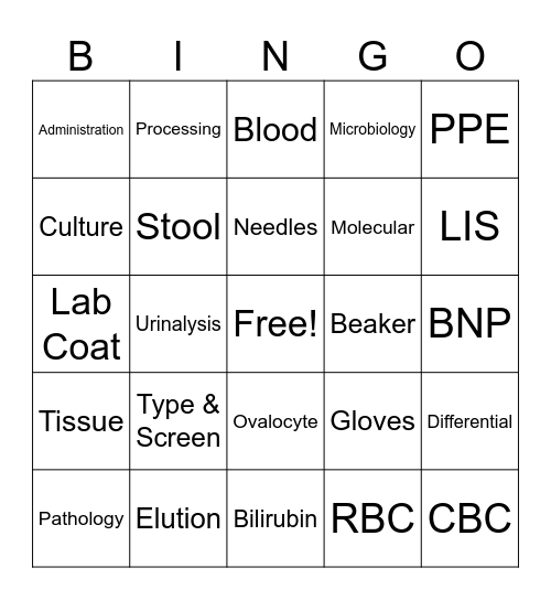 CAVHS The Lab is Everything! Bingo Card
