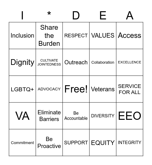 I*DEA BINGO! Bingo Card