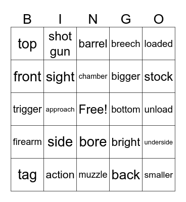 CORE Bingo Card