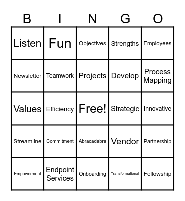 All Banking Ops Call - Buzz Word Bingo Card