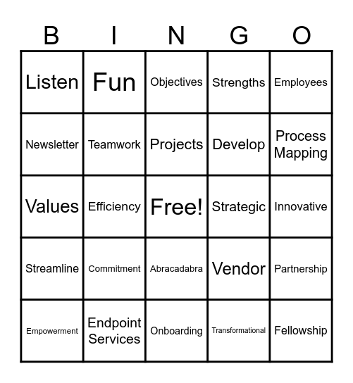 All Banking Ops Call - Buzz Word Bingo Card