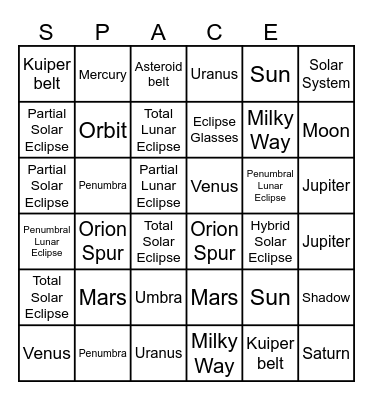 SOLAR ECLIPSE 2024 Bingo Card
