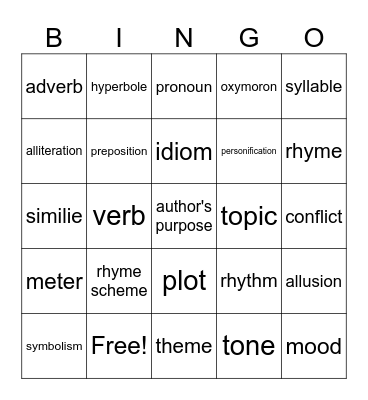 STAAR Review Bingo Card