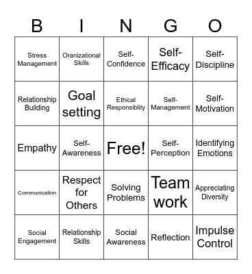SEL Competencies Bingo Card