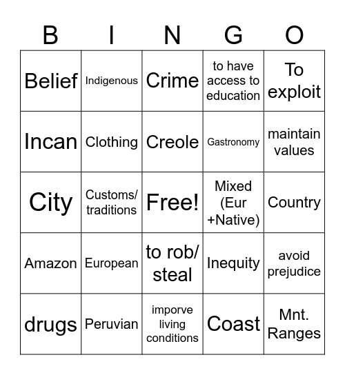 Untitled Bingo Card