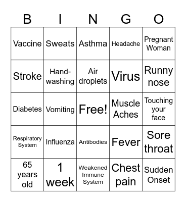 Influenza Bingo Card