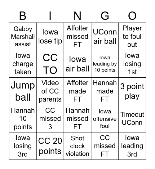 Iowa Women's Basketball Bingo Card