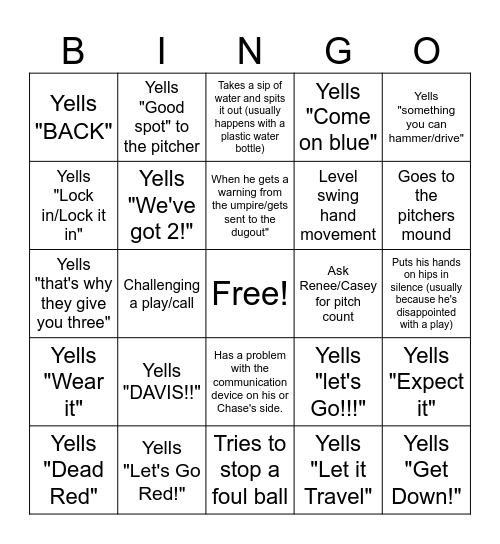 Bieg Bingo Card