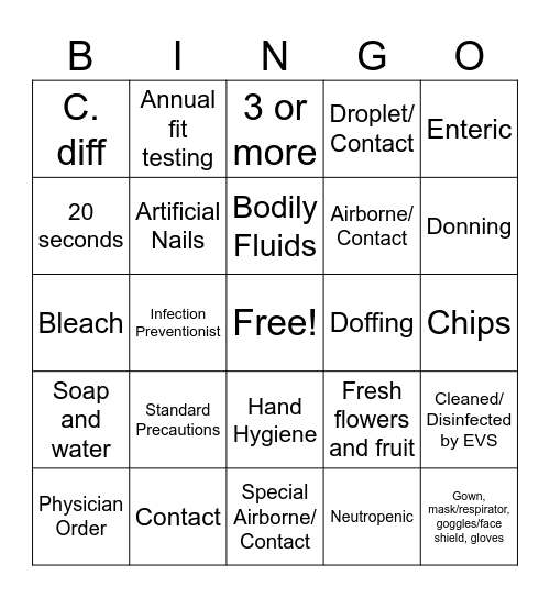 Hand Hygiene & Isolation Bingo Card
