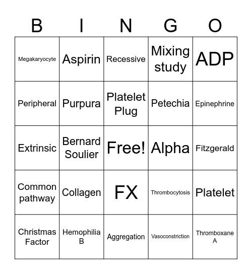 Hemostasis Exam 1 Review Bingo Card