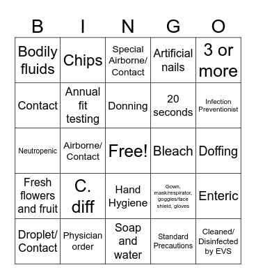 Hand Hygiene & Isolation Bingo Card