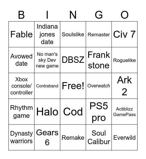 Summer game fest 2024 Bingo Card