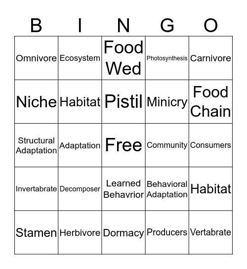 Plants and Ecosystems Bingo Card