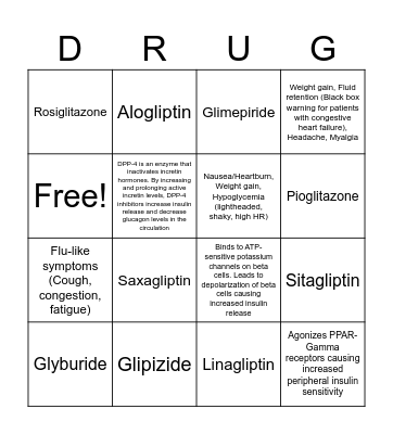 Pharmacy Practice Bingo Card