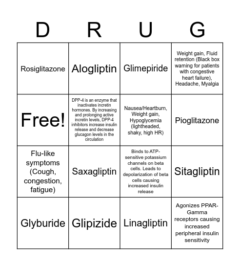 Pharmacy Practice Bingo Card