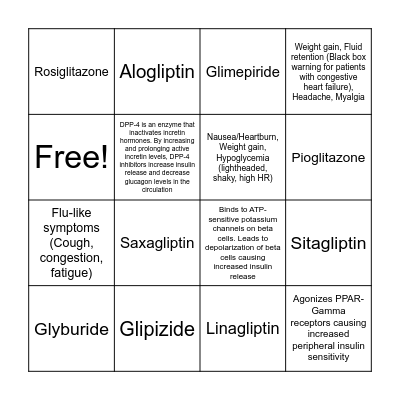 Pharmacy Practice Bingo Card