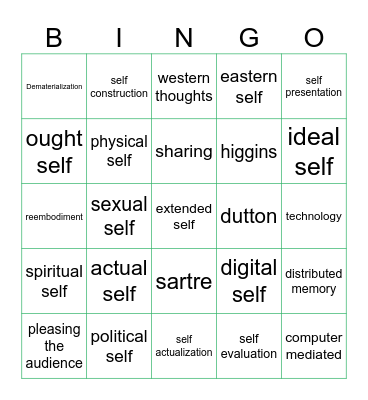 DIGITAL SELF Bingo Card