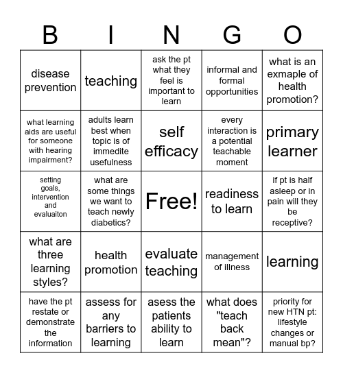 CHAPTER FOUR: PATIENT AND CAREGIVER TEACHING Bingo Card