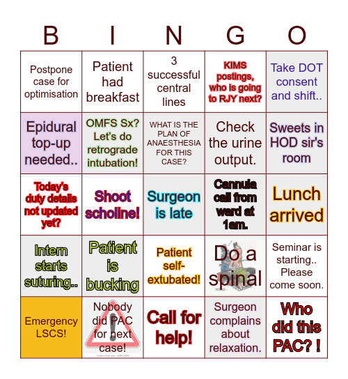 ANAESTHESIA Bingo Card