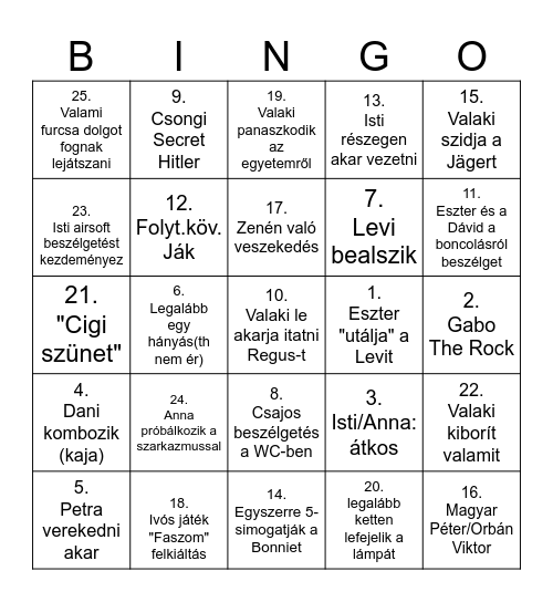 Birthday Bingo Card